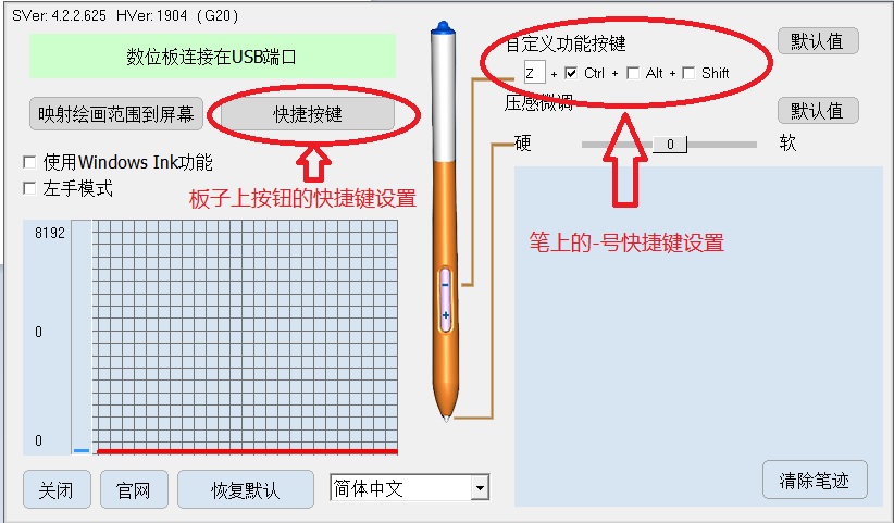 探索私服专有的定制功能